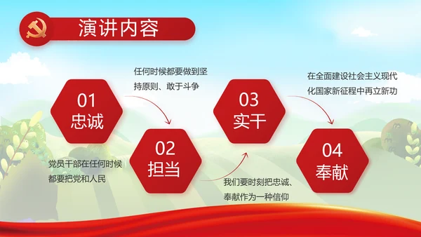 推进乡村振兴重点工作总结动态PPT