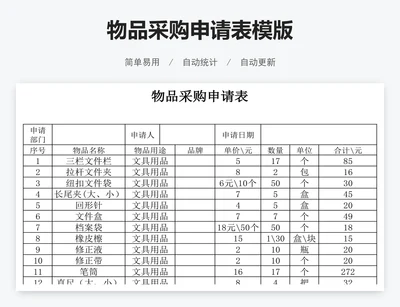物品采购申请表模版