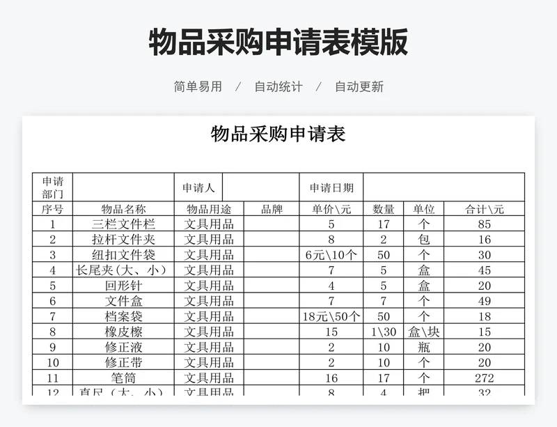 物品采购申请表模版