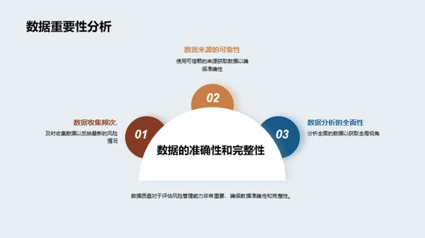 公司法律风险管理