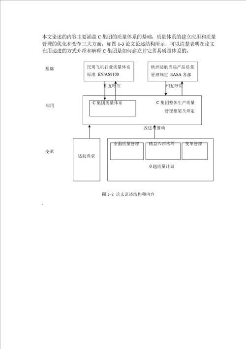 c飞机制造公司质量管理体系与质量控制分析