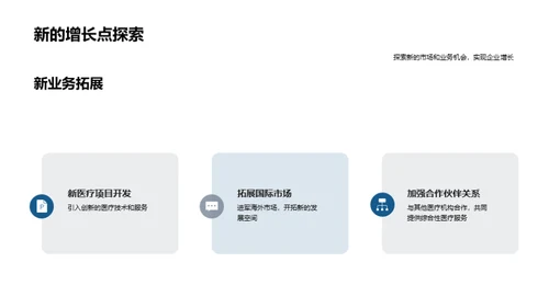 医疗保健行业深度分析