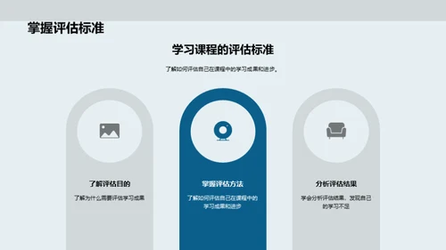 专科课程全面解析