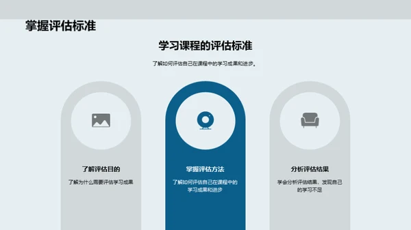 专科课程全面解析