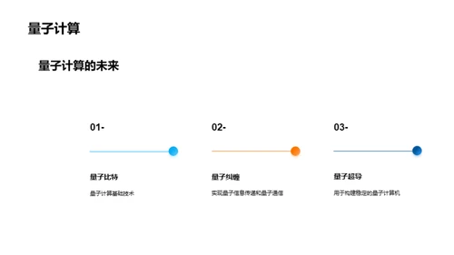 揭秘黑科技世界