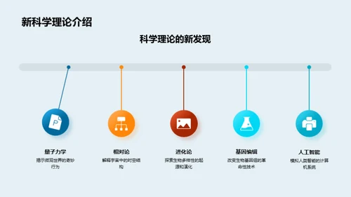 科学探索之旅