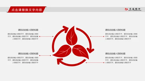 交通银行交行工作总结汇报PPT模版