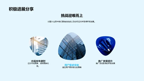 Q1游戏业务回顾与展望