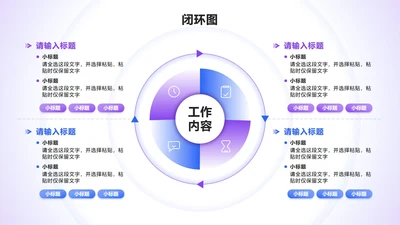 闭环图 - 蓝紫色四项循环PPT单页