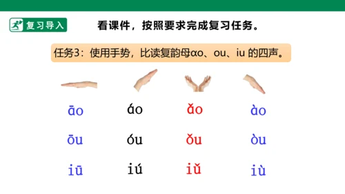 部编1A 第3单元 第6课 ao ou iu（2）课件