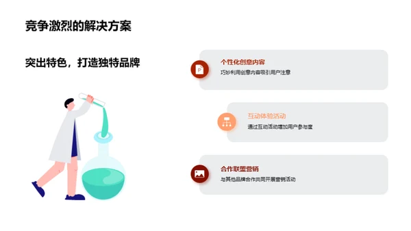 春节营销新策略