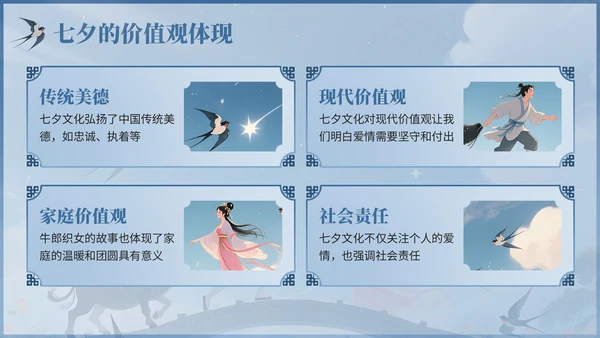 浅蓝色中国风七夕文化传承主题班会PPT模板