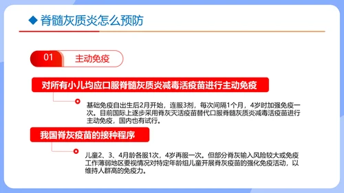 强化身体免疫力预防传染性疾病通用PPT课件模板