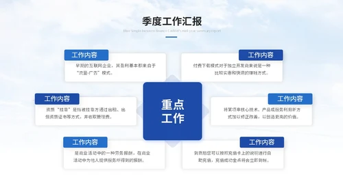 简约雪山商务季度工作总结工作汇报述职报告ppt模板