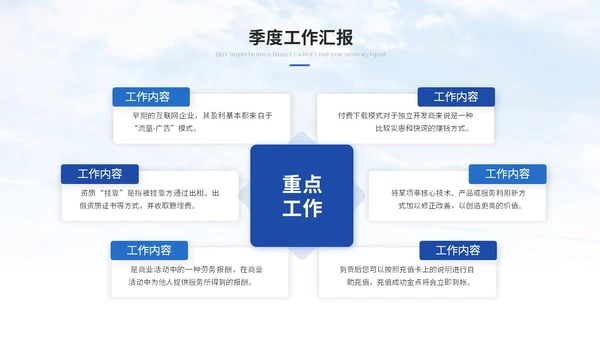 简约雪山商务季度工作总结工作汇报述职报告ppt模板