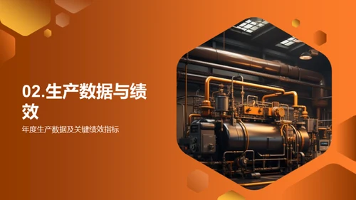 机械制造业绩之路