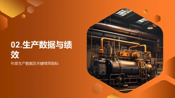 机械制造业绩之路