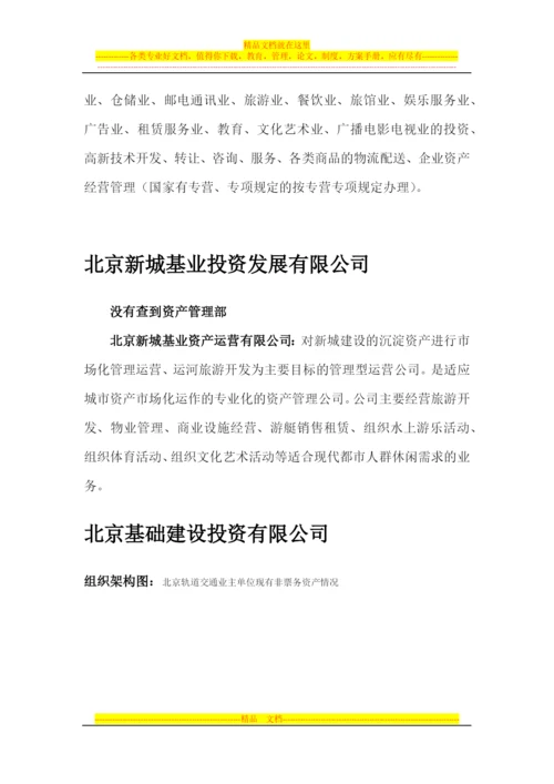 资产管理部门及公司的业务职责.docx