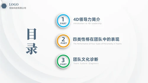 彩色微粒体商务企业企业培训课件之4D领导力培训课件PPT
