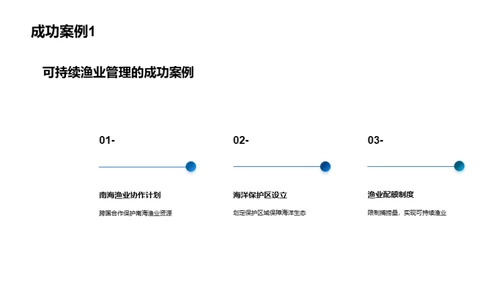 可持续渔业管理与海洋保护