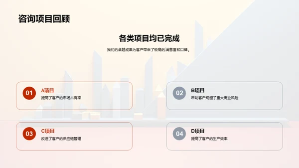 部门半年工作回顾