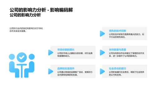 商务礼仪在公司发展中的作用PPT模板