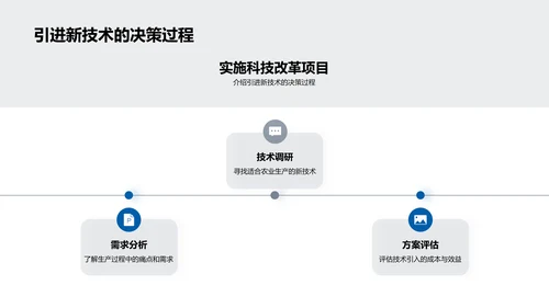 探索农业科技创新