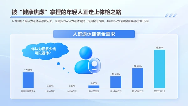 2024年90后高收入人群研究报告PPT