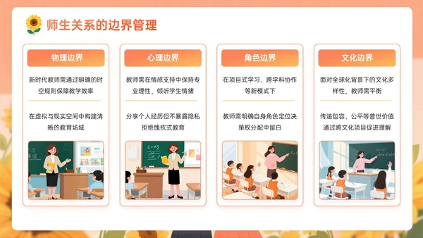 橙黄色插画风关于新时代教师的使命与修行教师节PPT模板