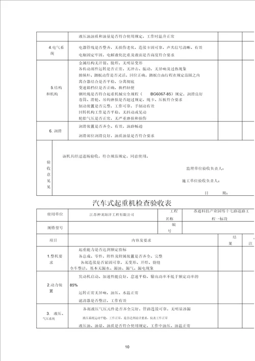 机械设备进场检查验收表格范例