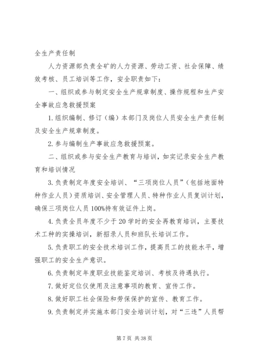 人力资源部门安全生产责任制.docx