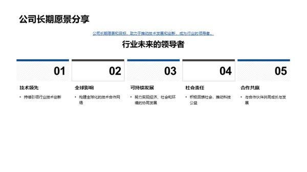 技术驱动的企业远景