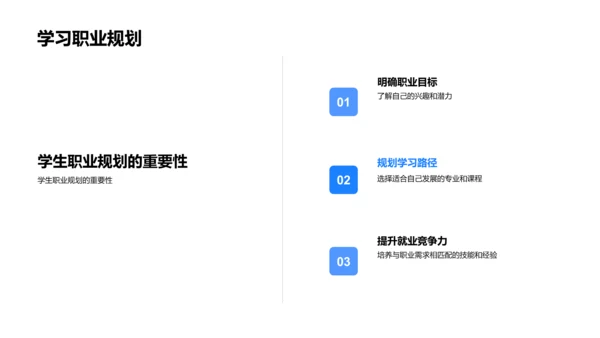 大学教育现状报告PPT模板