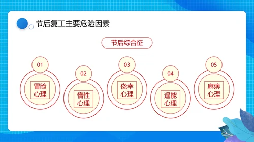 节后企业复工复产勿忘生产安全PPT课件模板