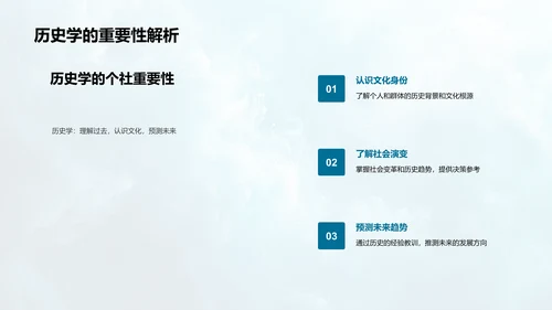 历史学专业解析PPT模板