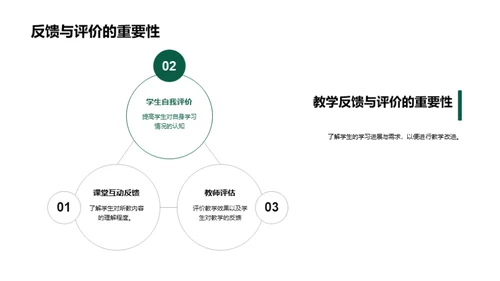 教学策略优化探索