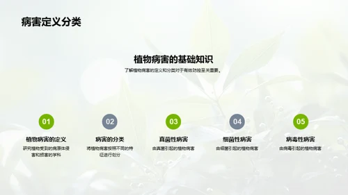 植物病害新防控策略