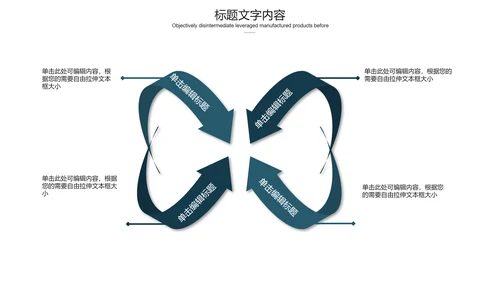 医学医疗大脑研究报告ppt动态模板