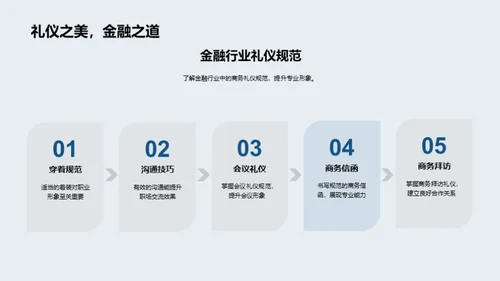 金融行业商务礼仪解析