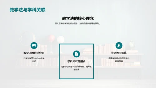 全方位探究教学法