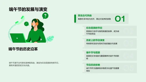 端午节文化研究报告PPT模板
