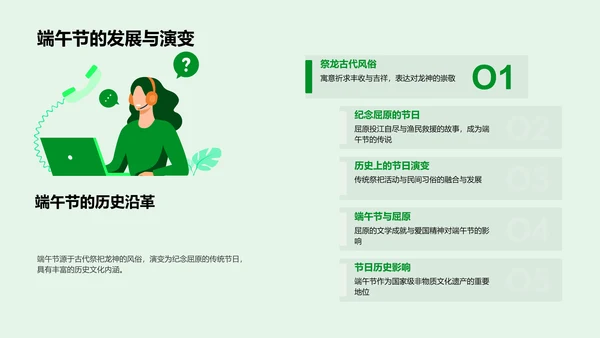 端午节文化研究报告PPT模板