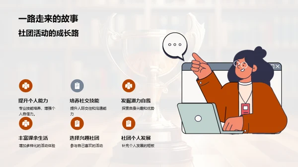 卓越社团 潜能激发