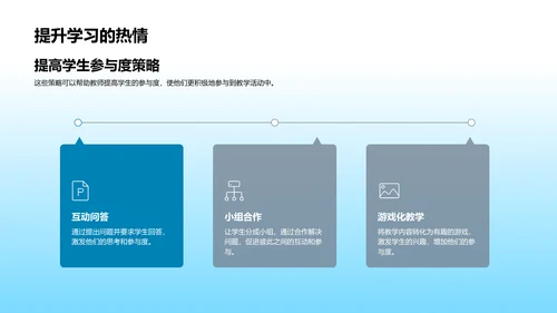 创新教学策略汇报PPT模板