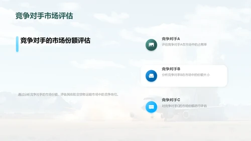 航空货运:竞争与机遇