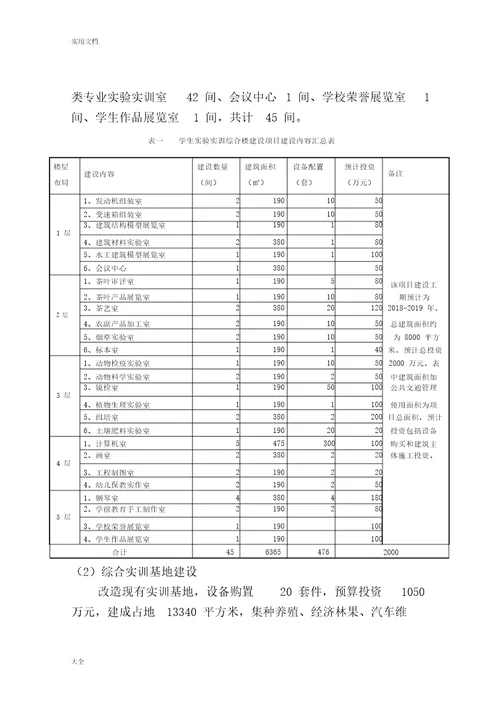 职业教育产教融合工程建设规划