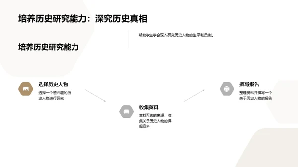 领袖影响力解析