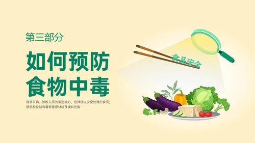 黄绿色简约卡通预防食物中毒知识培训PPT模板食品安全