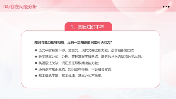 期中质量分析粉色清新弥散风中小学考试质量分析大会主题班会PPT