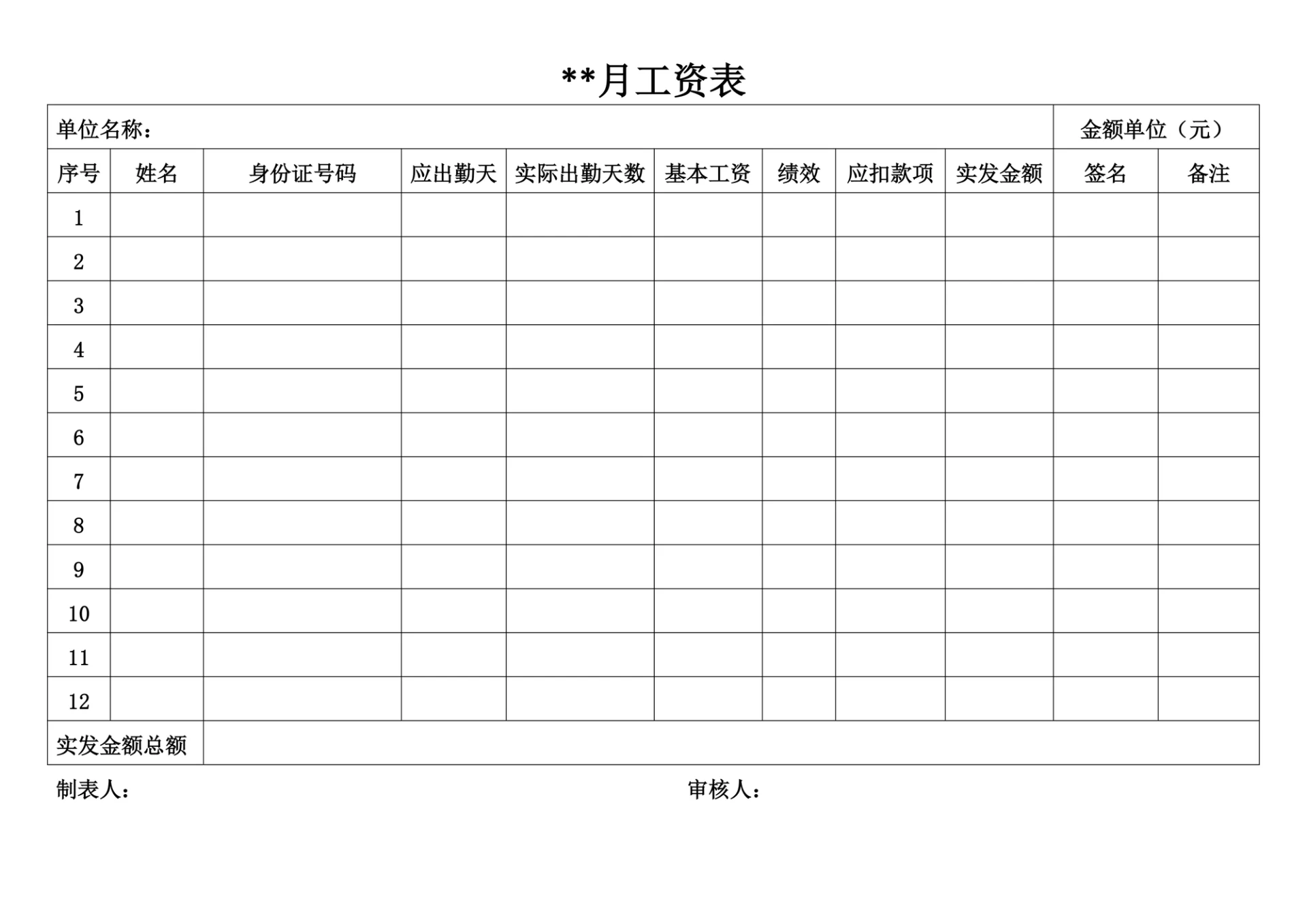 简约通用工资表